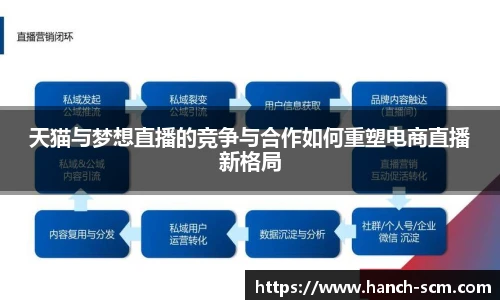 雷火电竞